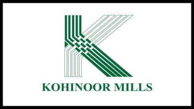 Kohinoor Textile Mills