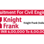 Knight Frank India