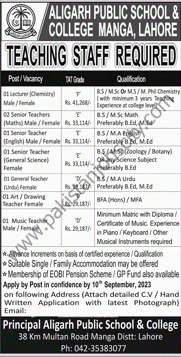 Ali Garh Public School College Manga Lahore Jobs 03 September 2023 Nawaiwaqt