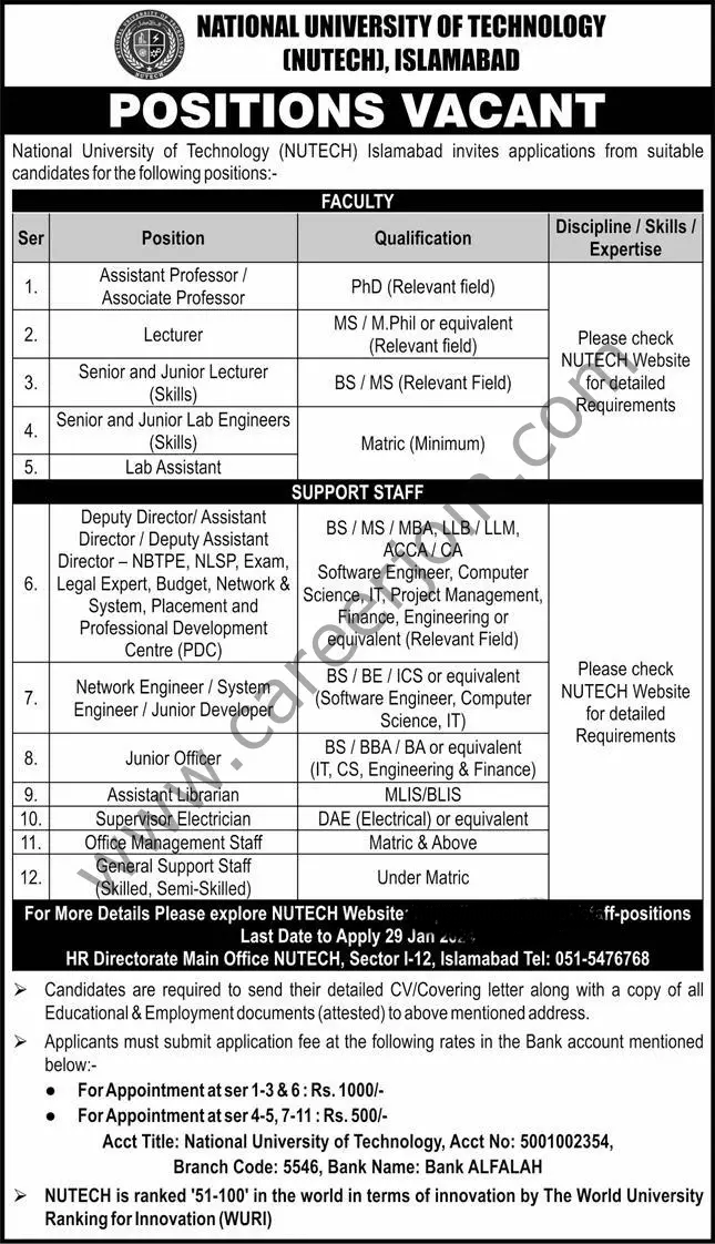 National University of Technology Nutech Islamabad Jobs 14 January 2024