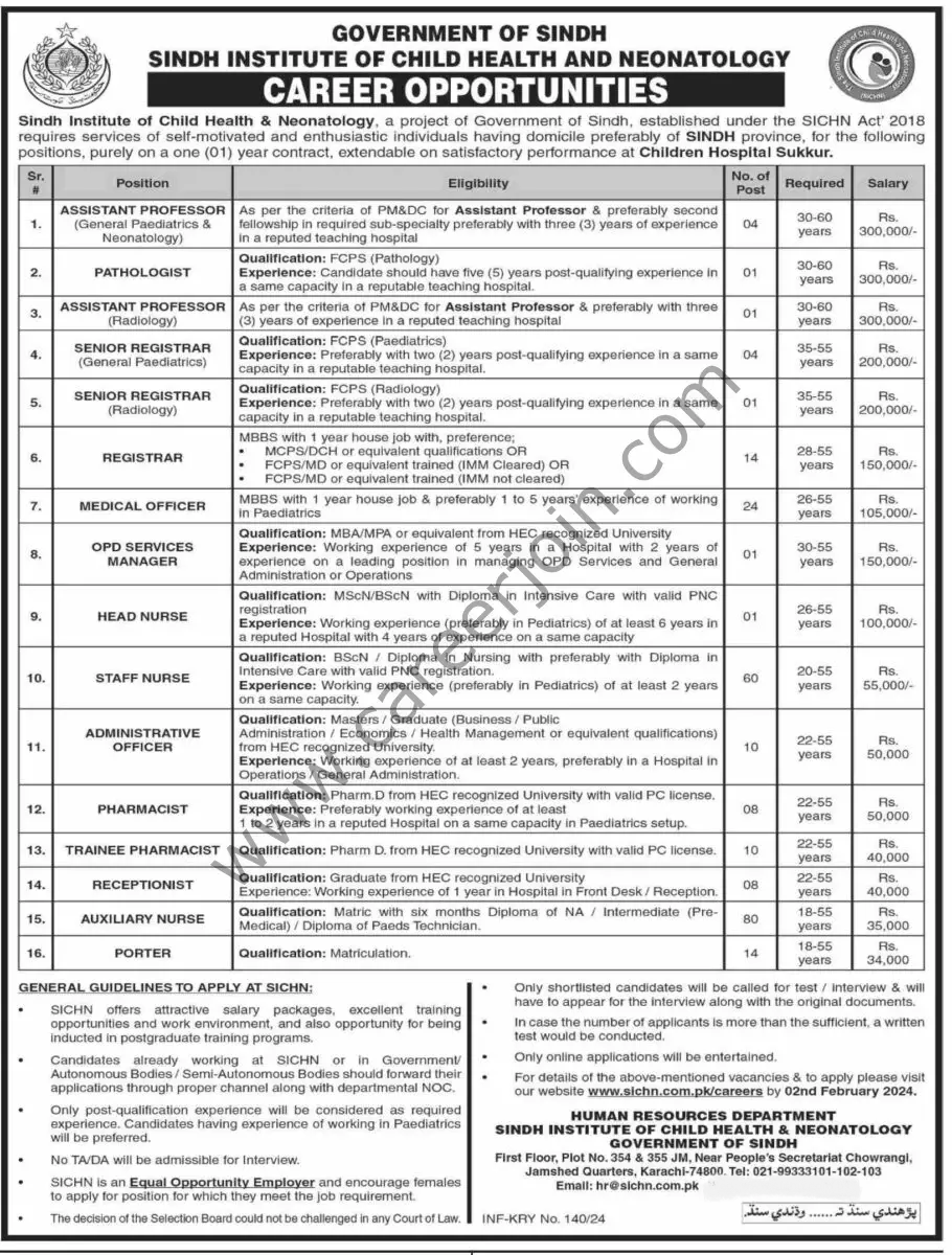 Sindh Institute of Child Health Neonatology Jobs 21 January 2024 Dawn 910x1200 1