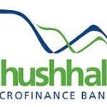  Khushhali Microfinance Bank Limited
